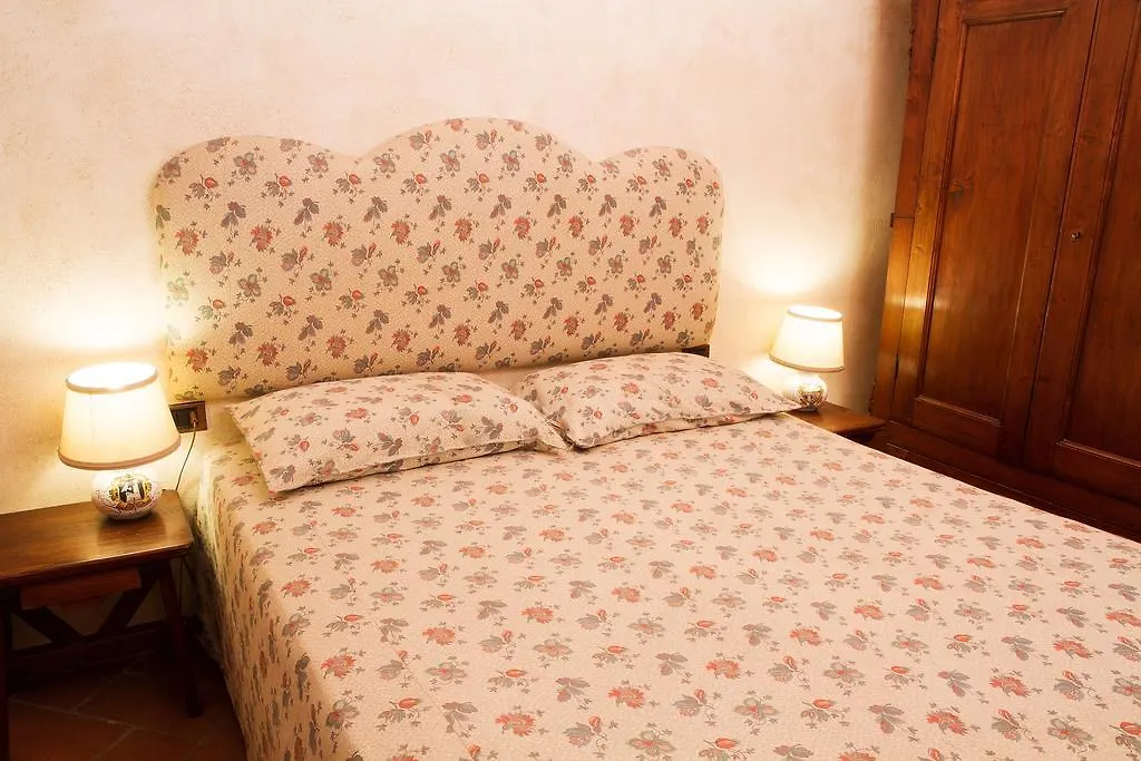 Agriturismo Borgo Dei Ricci Impruneta