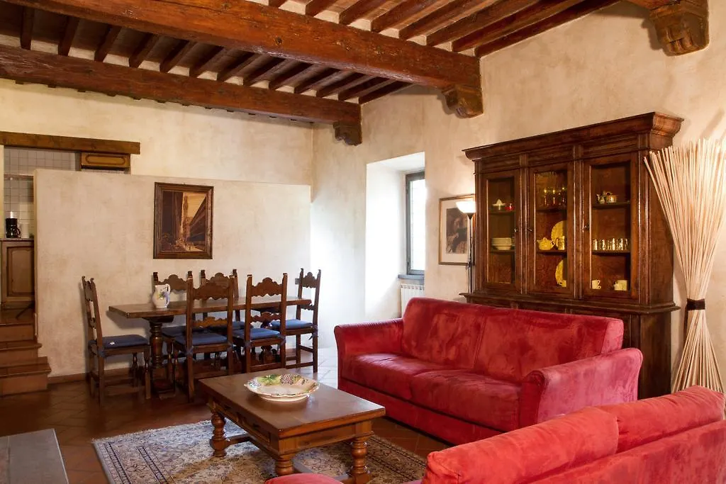 Farm stay Agriturismo Borgo Dei Ricci Impruneta Italy