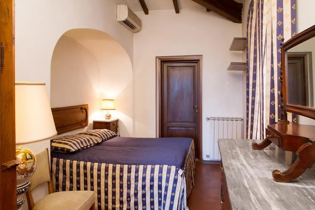 Agriturismo Borgo Dei Ricci Impruneta 0*,