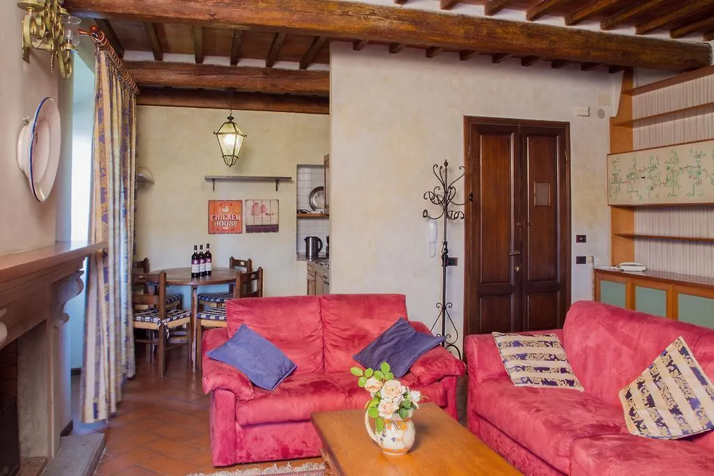 Agriturismo Borgo Dei Ricci Impruneta