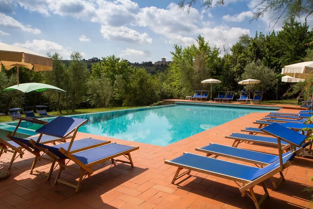 Çiftlik konaklama Agriturismo Borgo Dei Ricci Impruneta