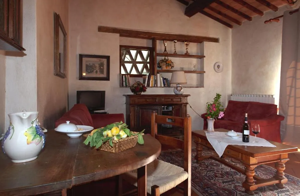 Agriturismo Borgo Dei Ricci Impruneta 0*,