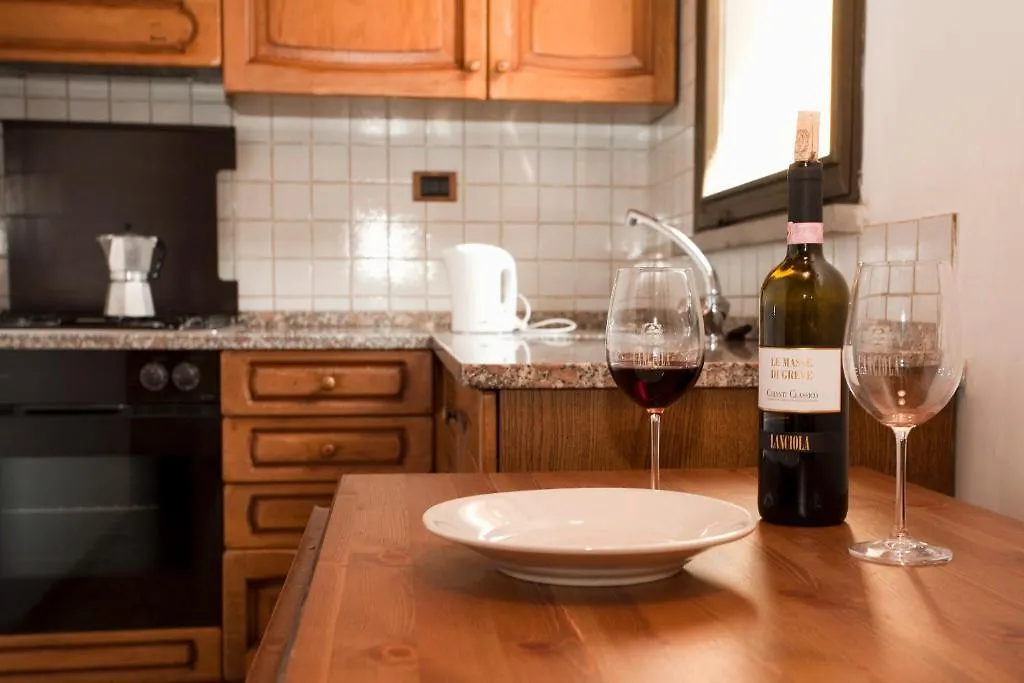 Farm stay Agriturismo Borgo Dei Ricci Impruneta Italy