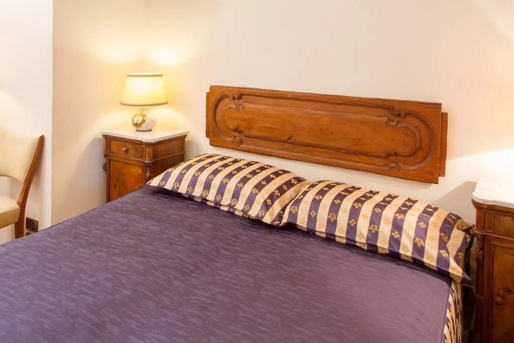 Agriturismo Borgo Dei Ricci Impruneta Farm stay