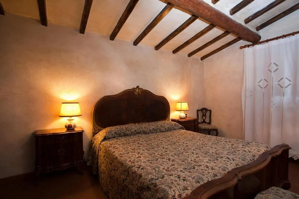 Farm stay Agriturismo Borgo Dei Ricci Impruneta