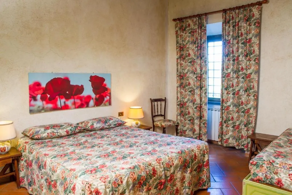 Agriturismo Borgo Dei Ricci Impruneta Italy