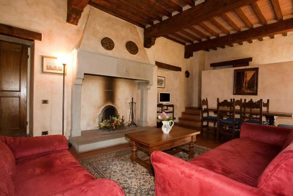 Agriturismo Borgo Dei Ricci Impruneta Farm stay