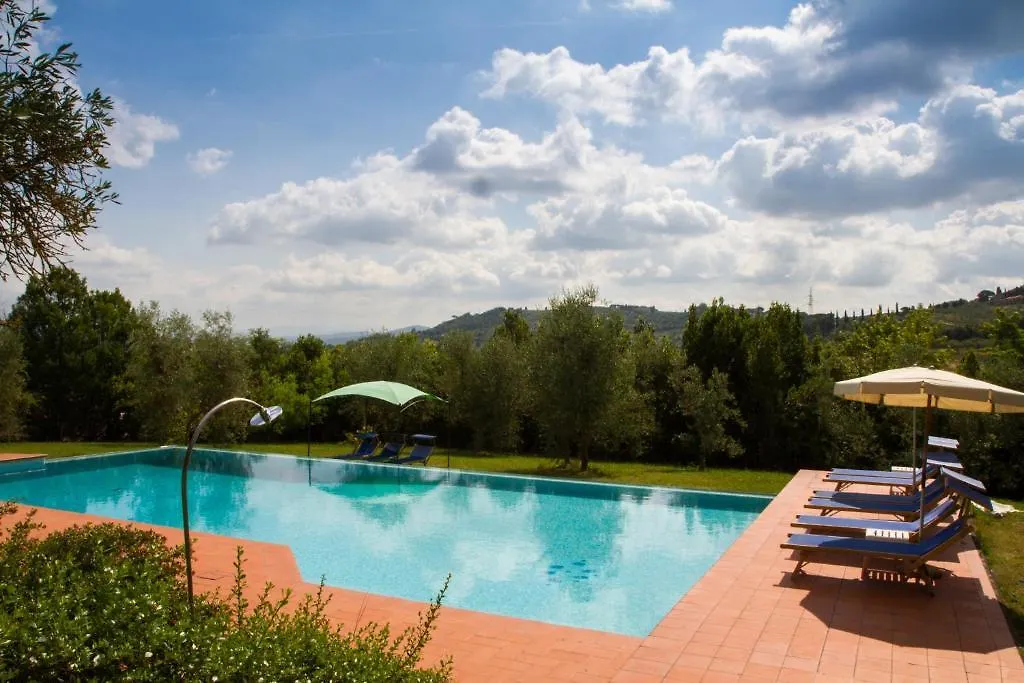 Agriturismo Borgo Dei Ricci Impruneta